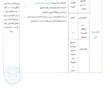إنتداب سائقين بالوظيفة العمومية من إختصاصات مختلفة