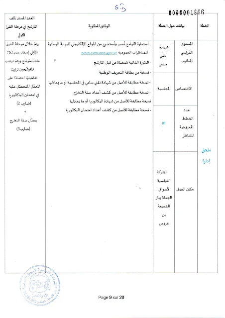 إنتداب سائقين بالوظيفة العمومية من إختصاصات مختلفة