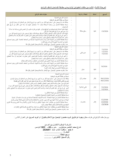 إنتداب سائقين بالوظيفة العمومية من إختصاصات مختلفة