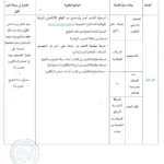 إنتداب سائقين بالوظيفة العمومية من إختصاصات مختلفة