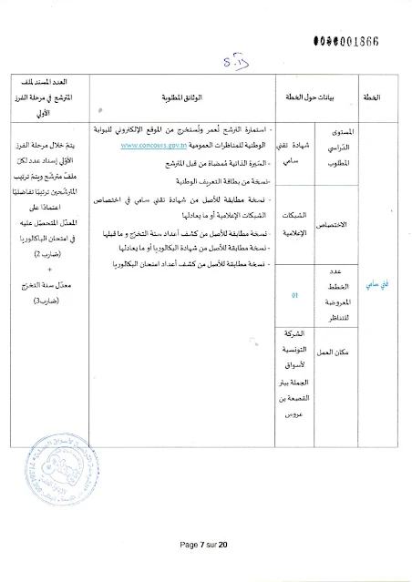 إنتداب سائقين بالوظيفة العمومية من إختصاصات مختلفة