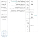 إنتداب سائقين بالوظيفة العمومية من إختصاصات مختلفة