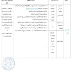 إنتداب سائقين بالوظيفة العمومية من إختصاصات مختلفة