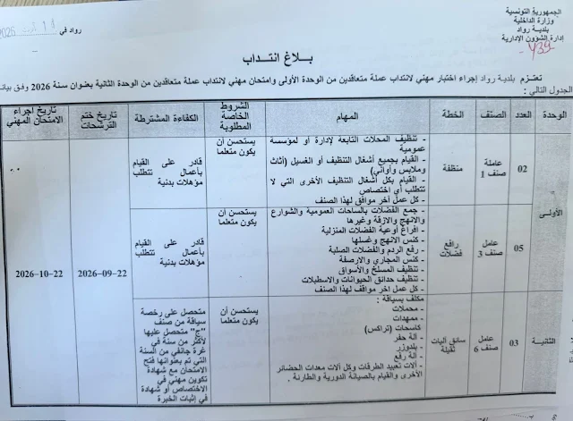 إنتداب سائقين بالوظيفة العمومية من إختصاصات مختلفة