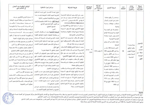 مناظرات وزارة الشؤون الدينية للانتداب من اختصاصات مختلفة - 3