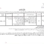 كل مناظرات البلديات المفتوحة حاليا في مختلف مناطق الجمهورية