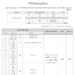 الديوان الوطني للتطهير ONAS يفتح مناظرة خارجية لانتداب 521 عونا وإطارا في عدة اختصاصات