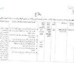 كل مناظرات البلديات المفتوحة حاليا في مختلف مناطق الجمهورية
