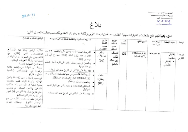 كل مناظرات البلديات المفتوحة حاليا في مختلف مناطق الجمهورية