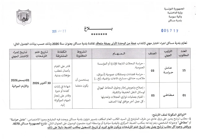 كل مناظرات البلديات المفتوحة حاليا في مختلف مناطق الجمهورية